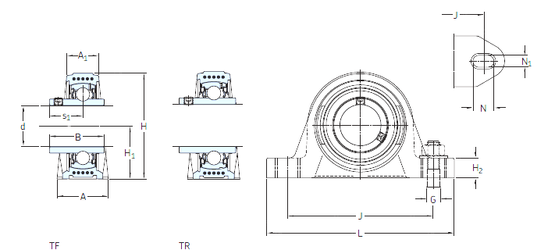 Bore Diameter (mm) SKF SYK 30 TR Bearing Units